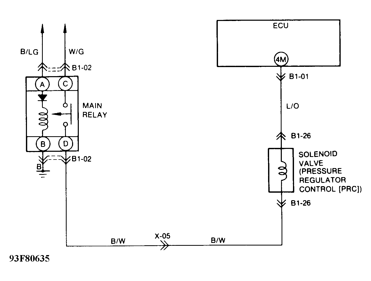 G93F80635
