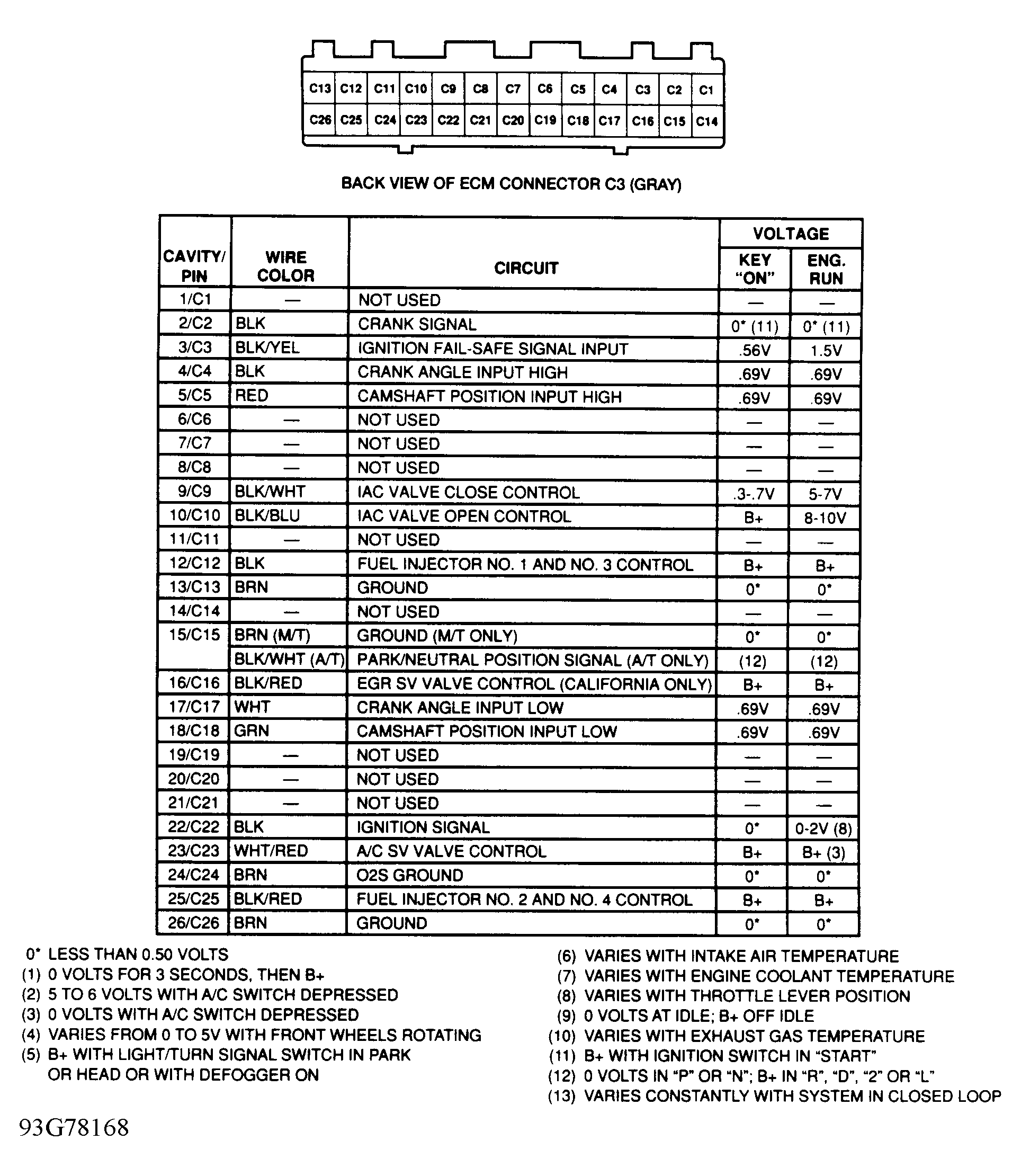 G93G78168