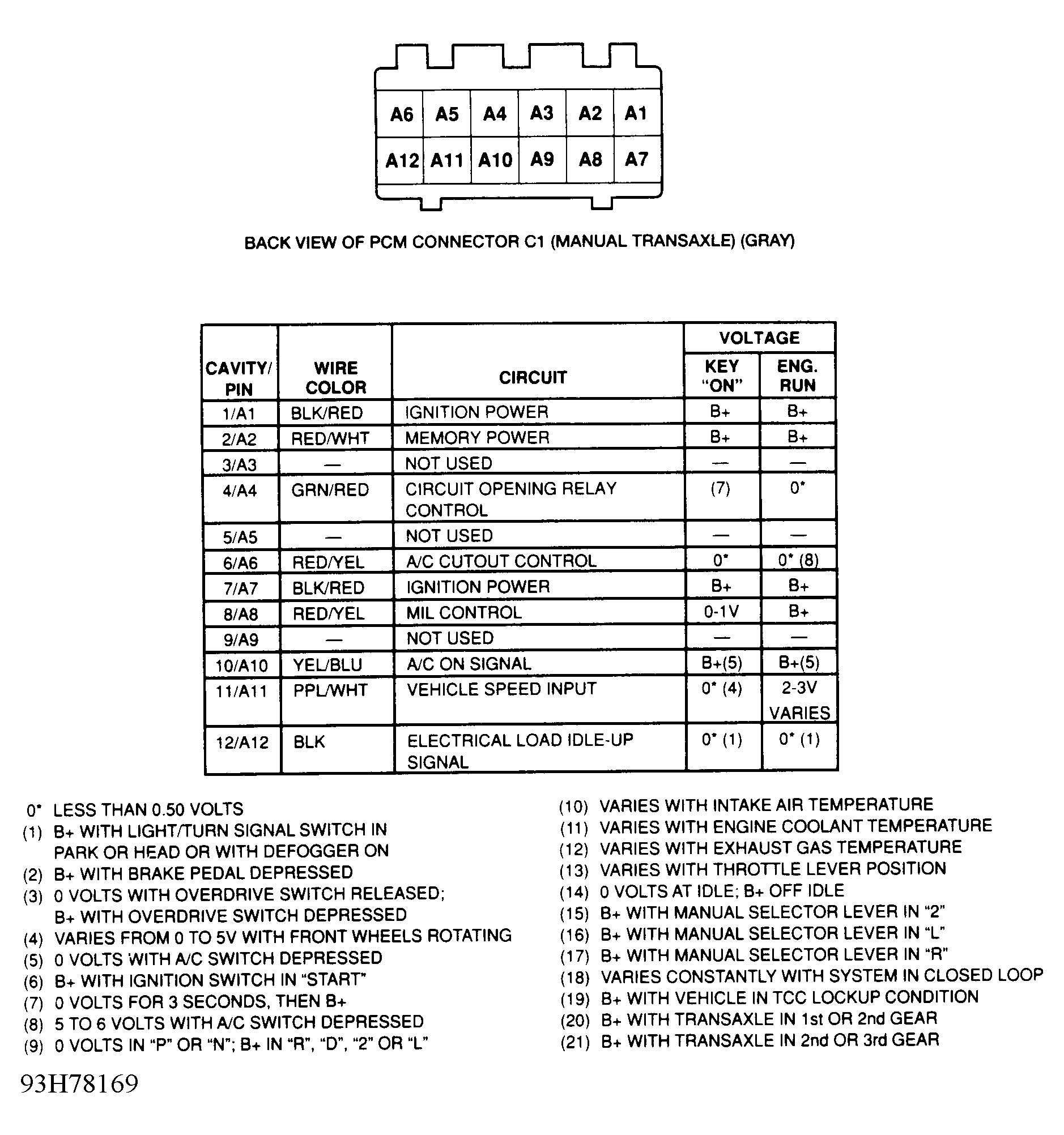 G93H78169