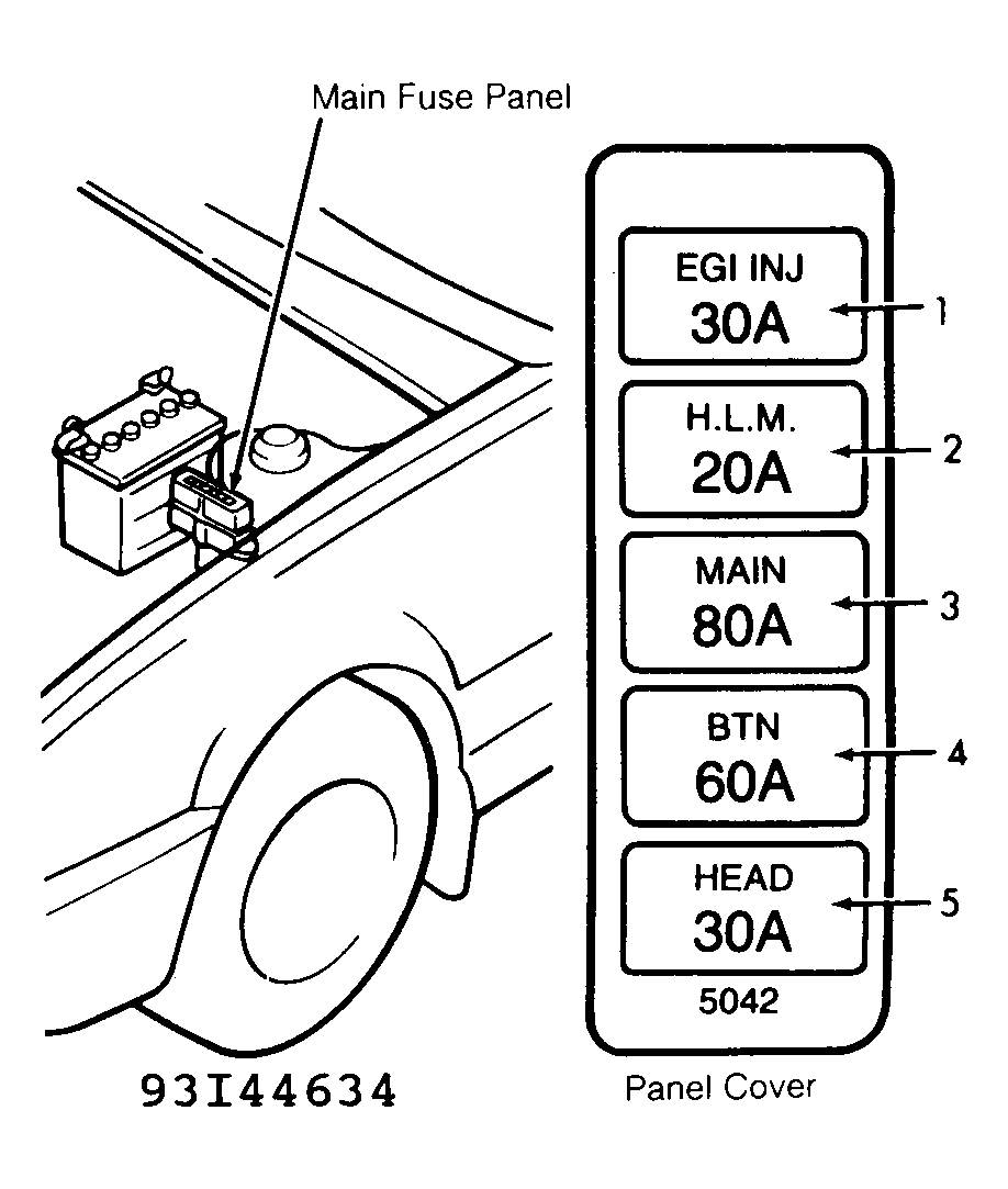 G93I44634
