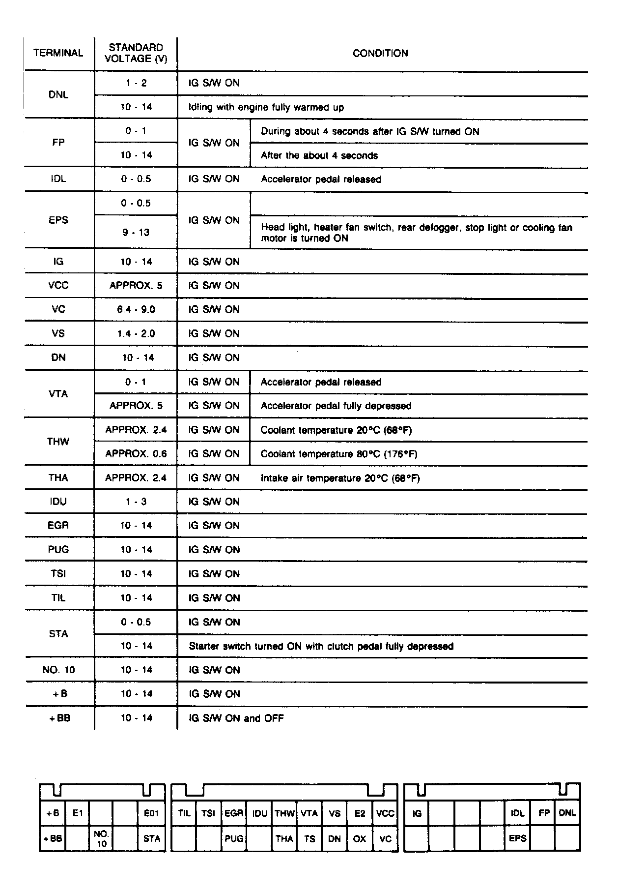 G94574