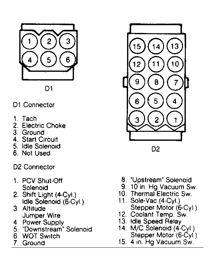 G9497