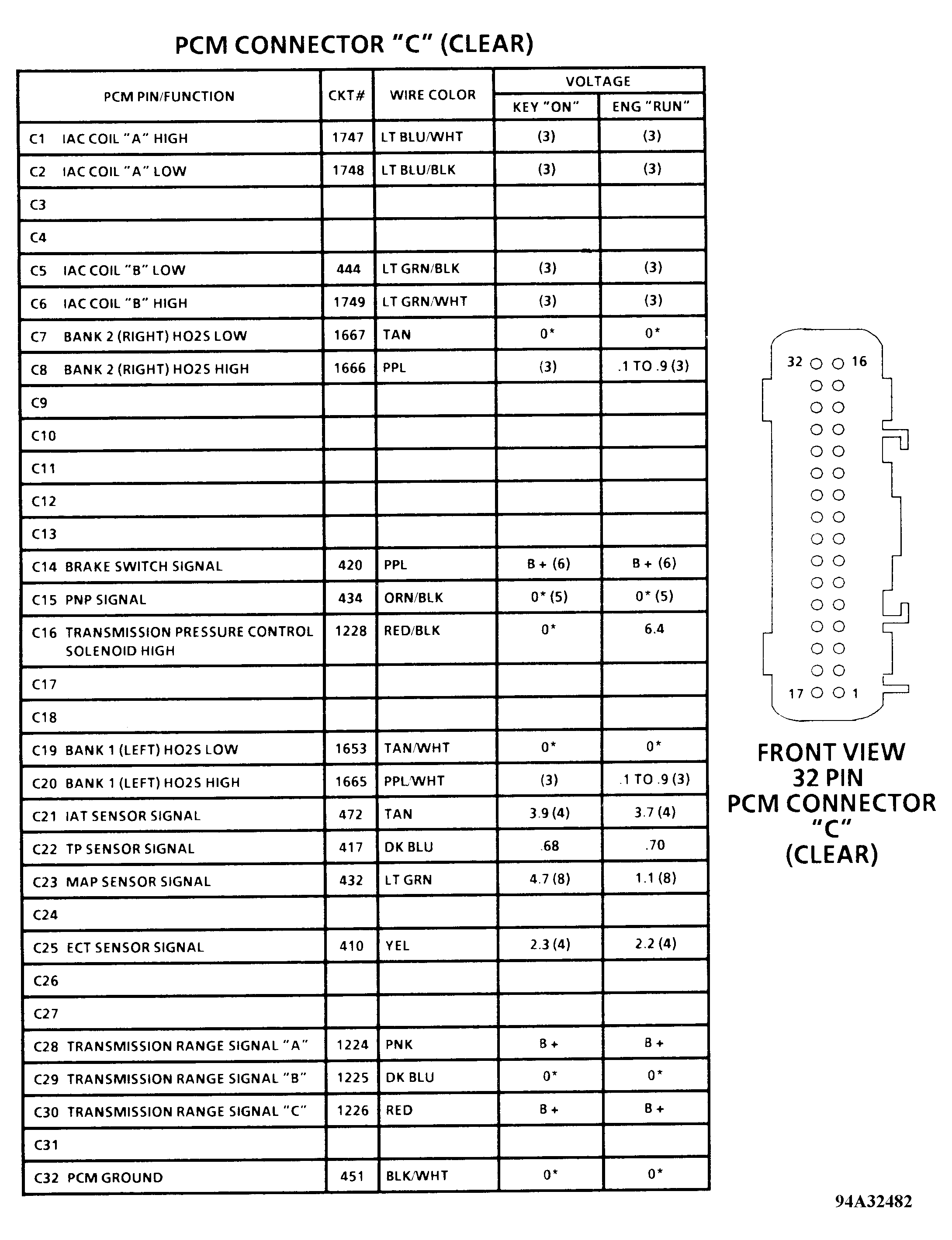 G94A32482
