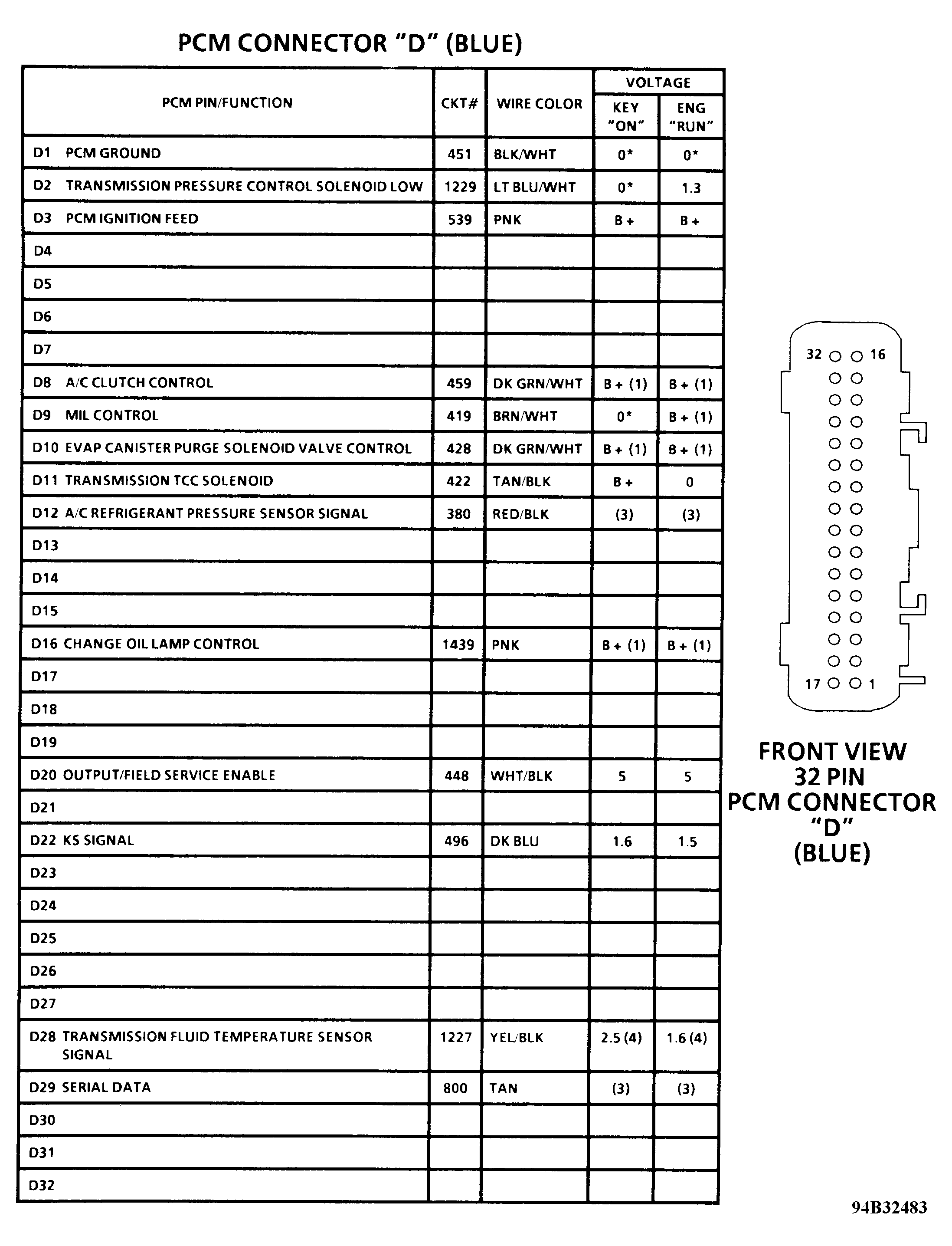 G94B32483