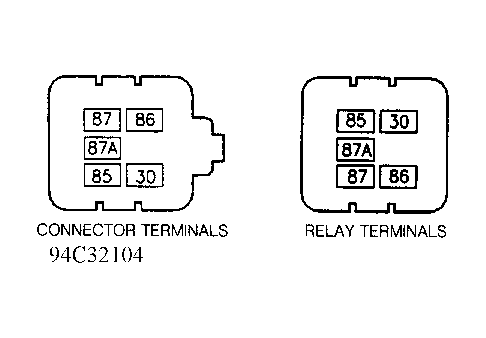 G94C32104