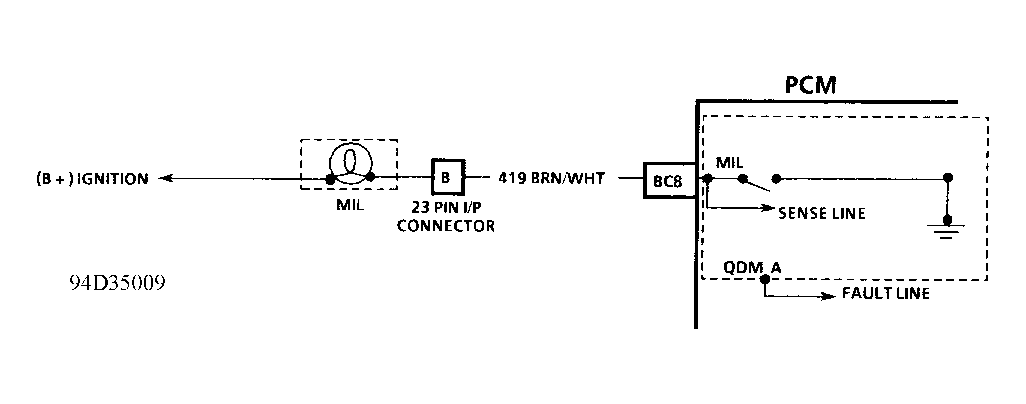 G94D35009