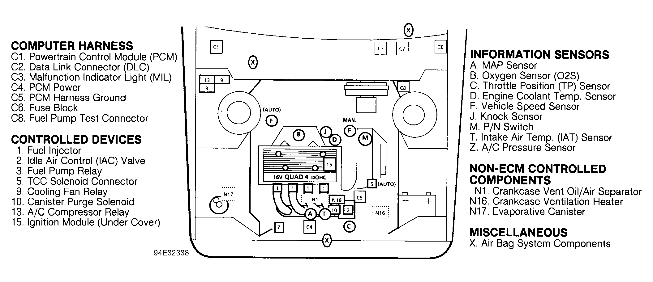 G94E32338