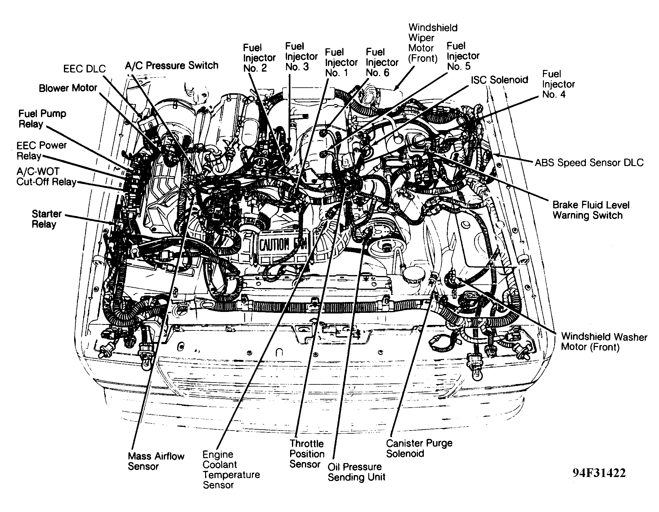 G94F31422