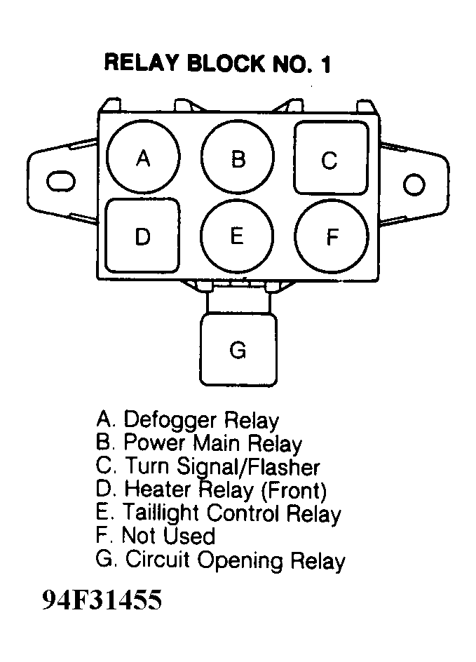 G94F31455