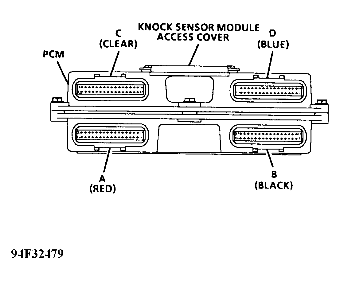 G94F32479
