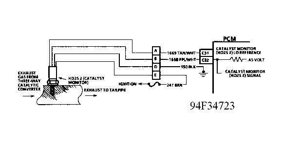 G94F34723