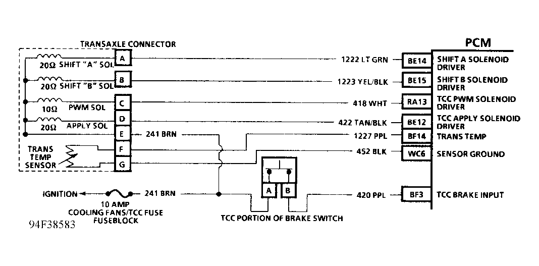 G94F38583