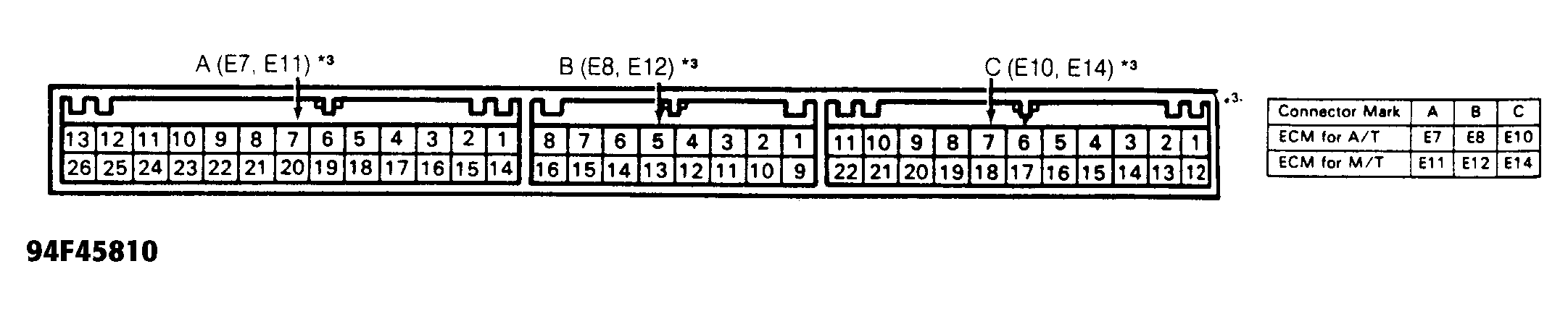 G94F45810