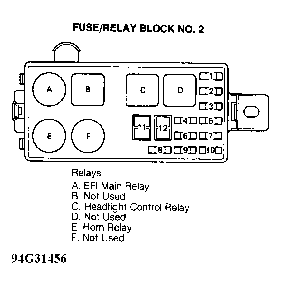 G94G31456
