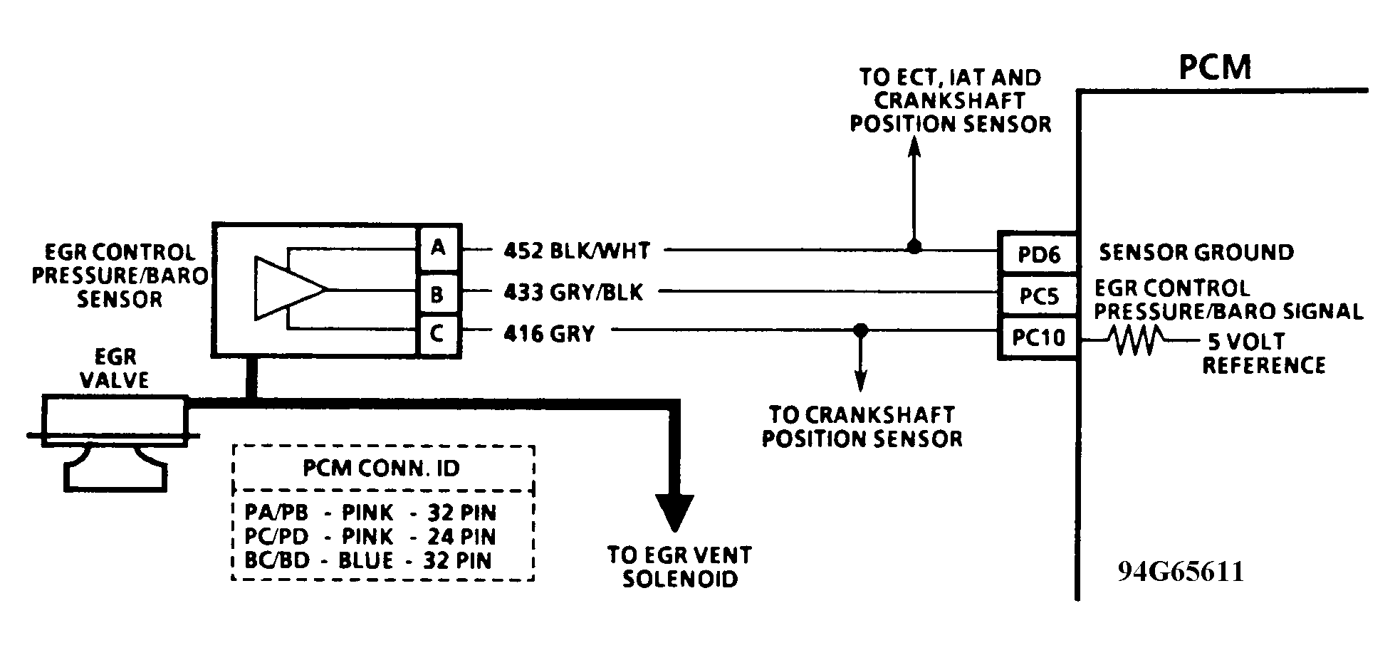 G94G65611