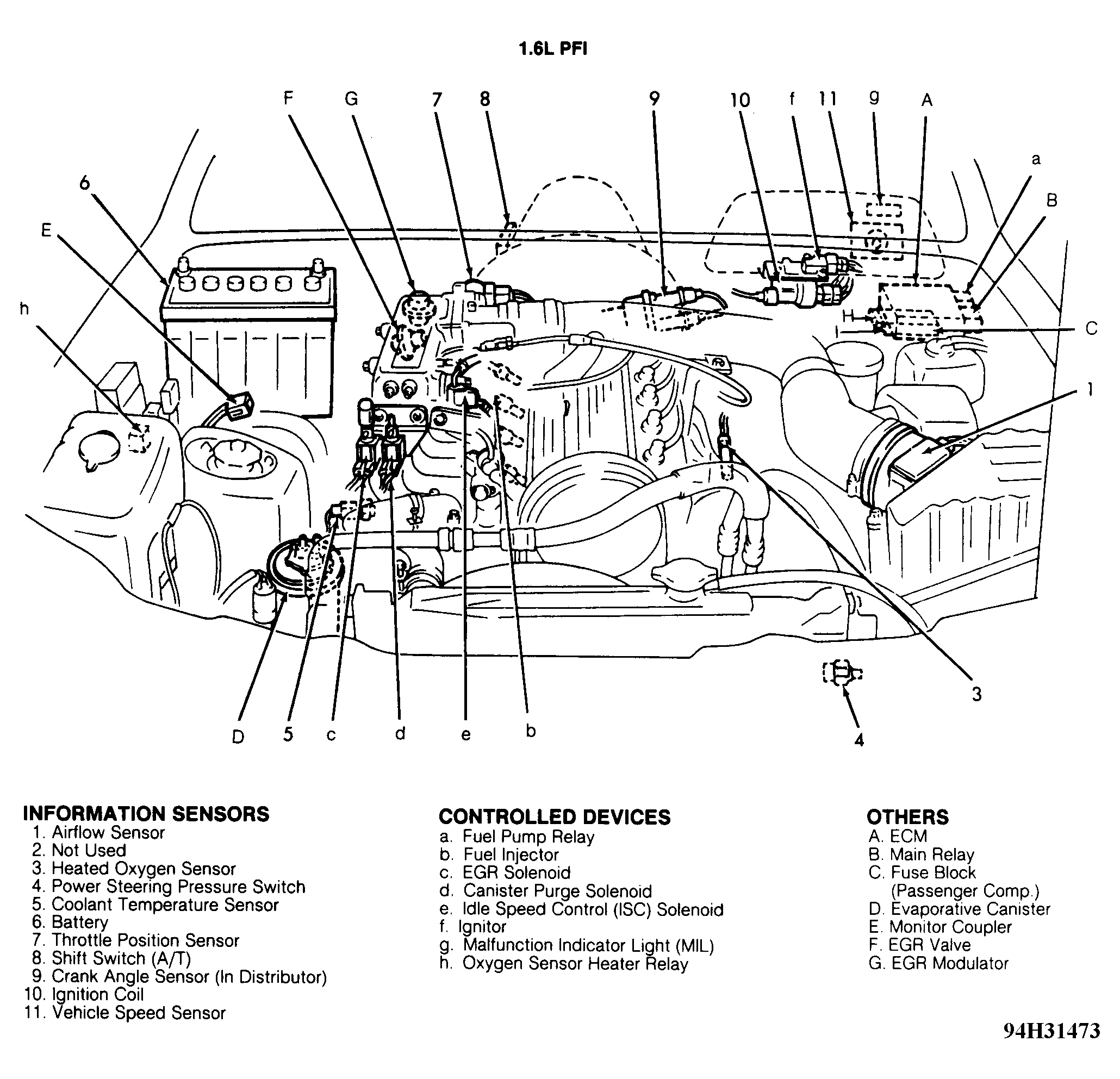 G94H31473