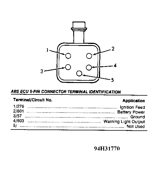 G94H31770