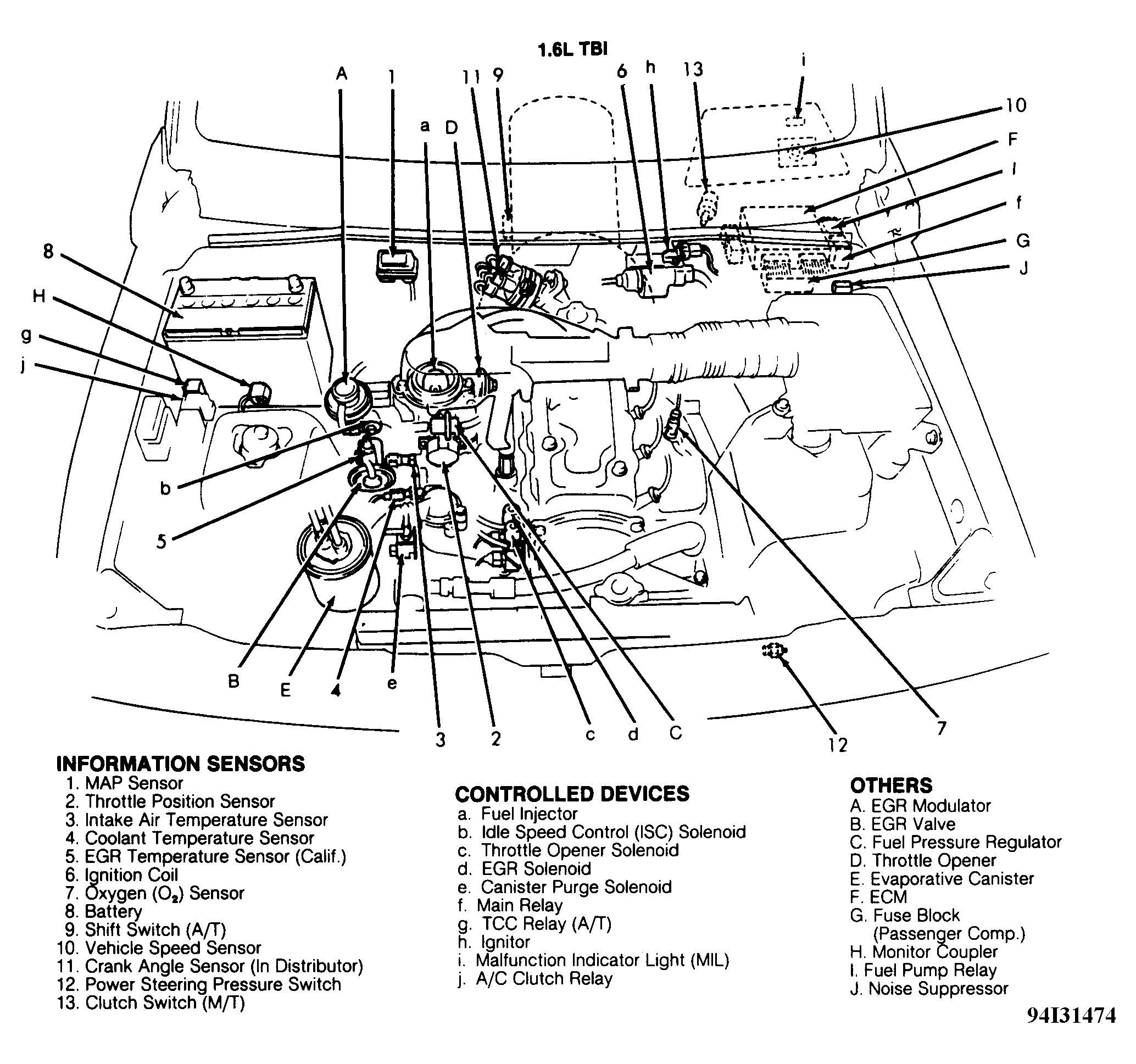 G94I31474