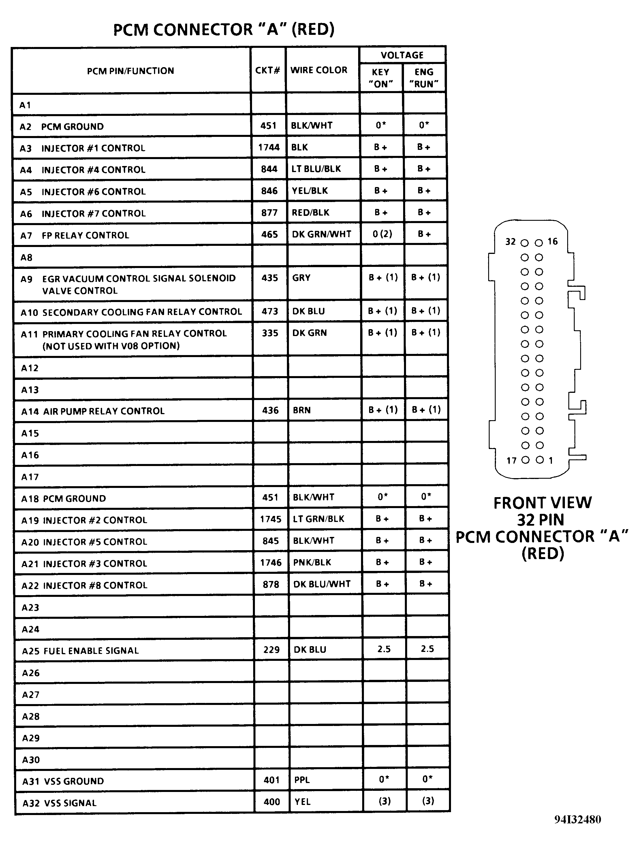 G94I32480