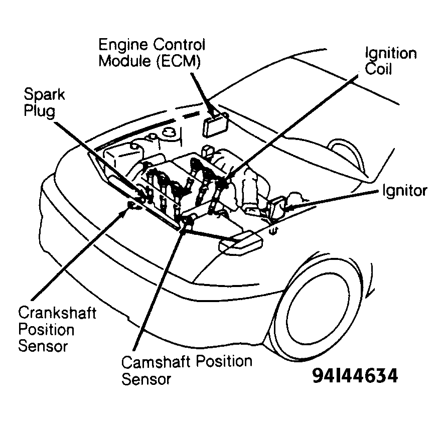 G94I44634