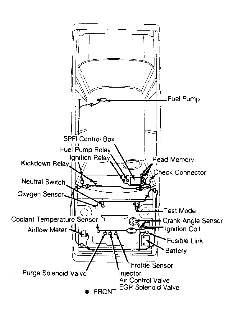 G95143