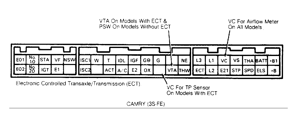 G95232