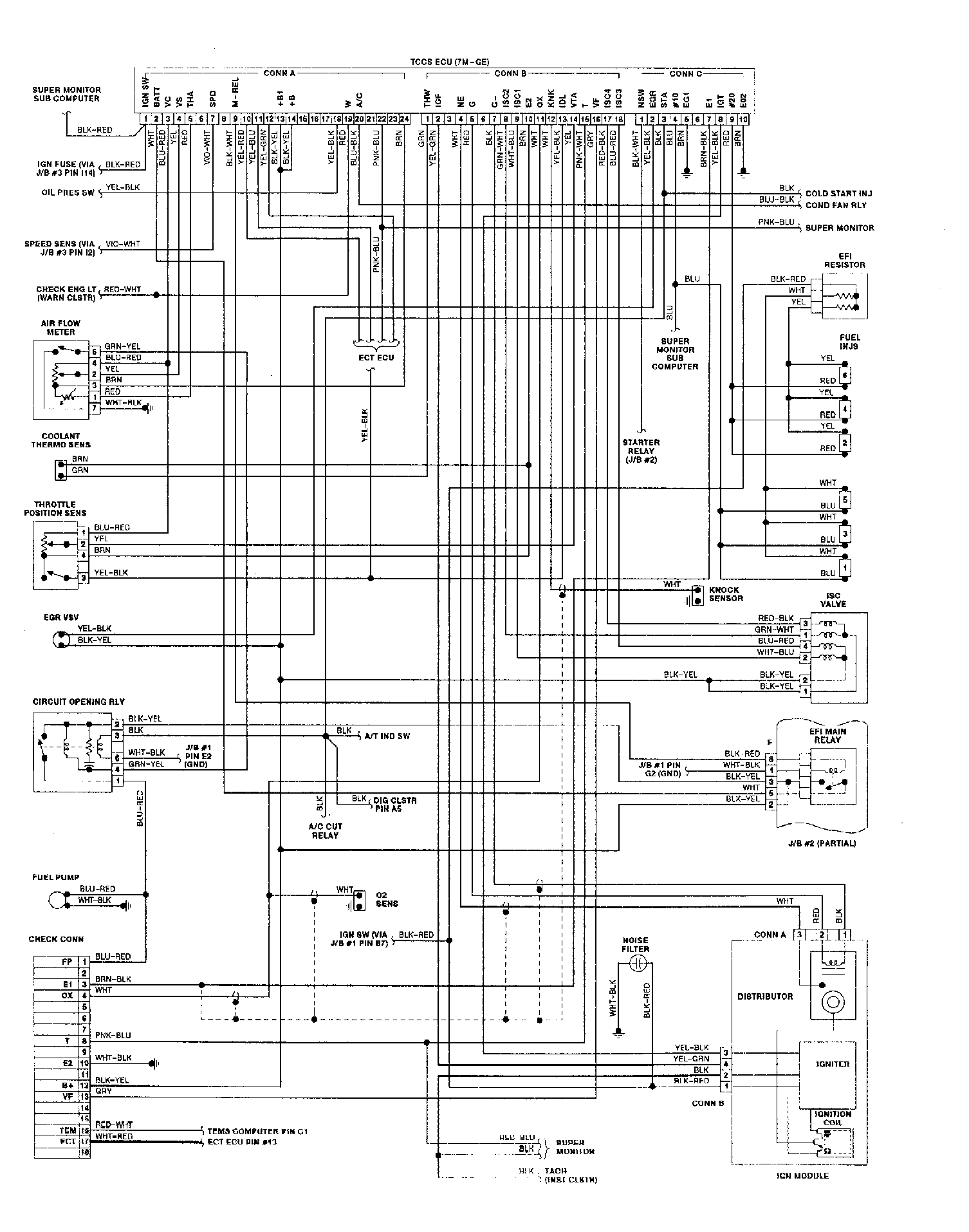G95450