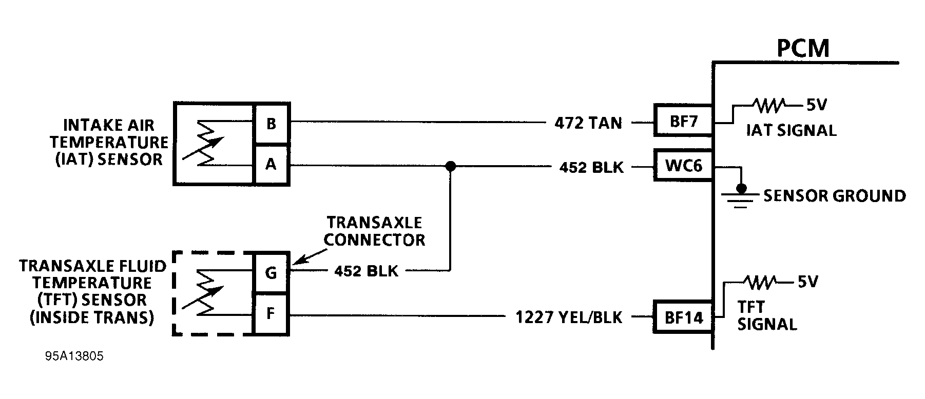 G95A13805