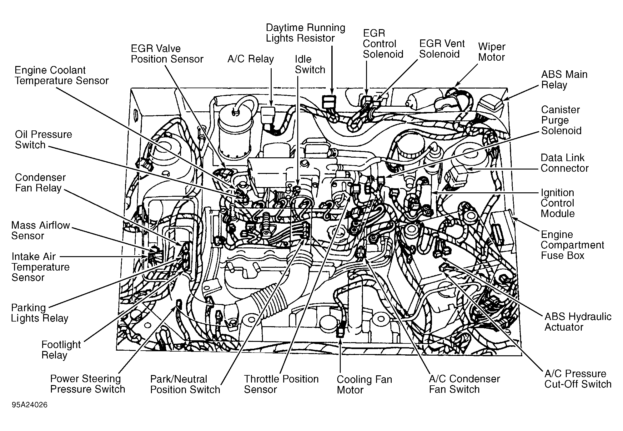 G95A24026