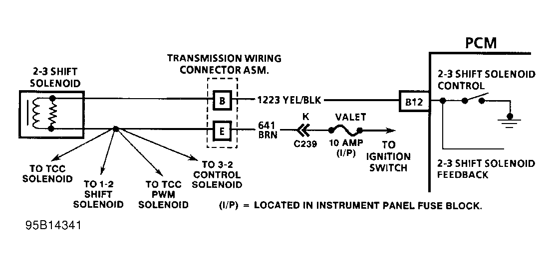 G95B14341