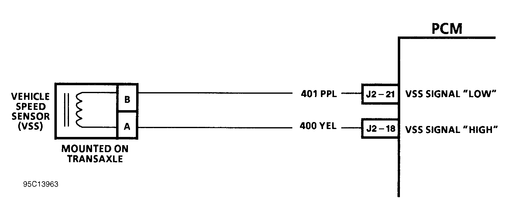 G95C13963