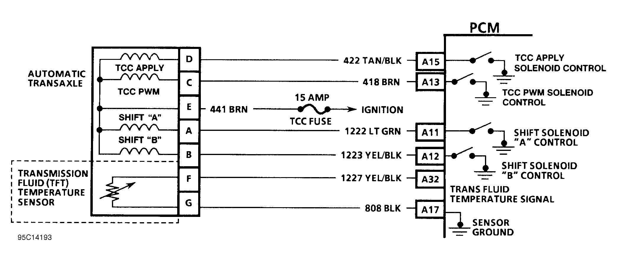 G95C14193
