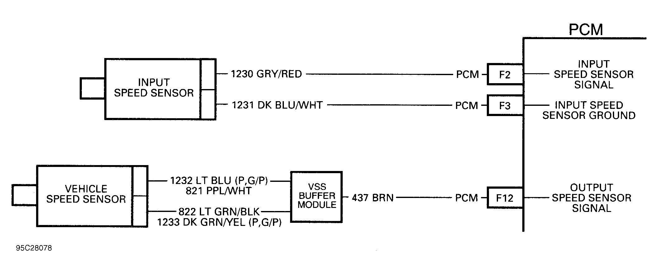 G95C28078