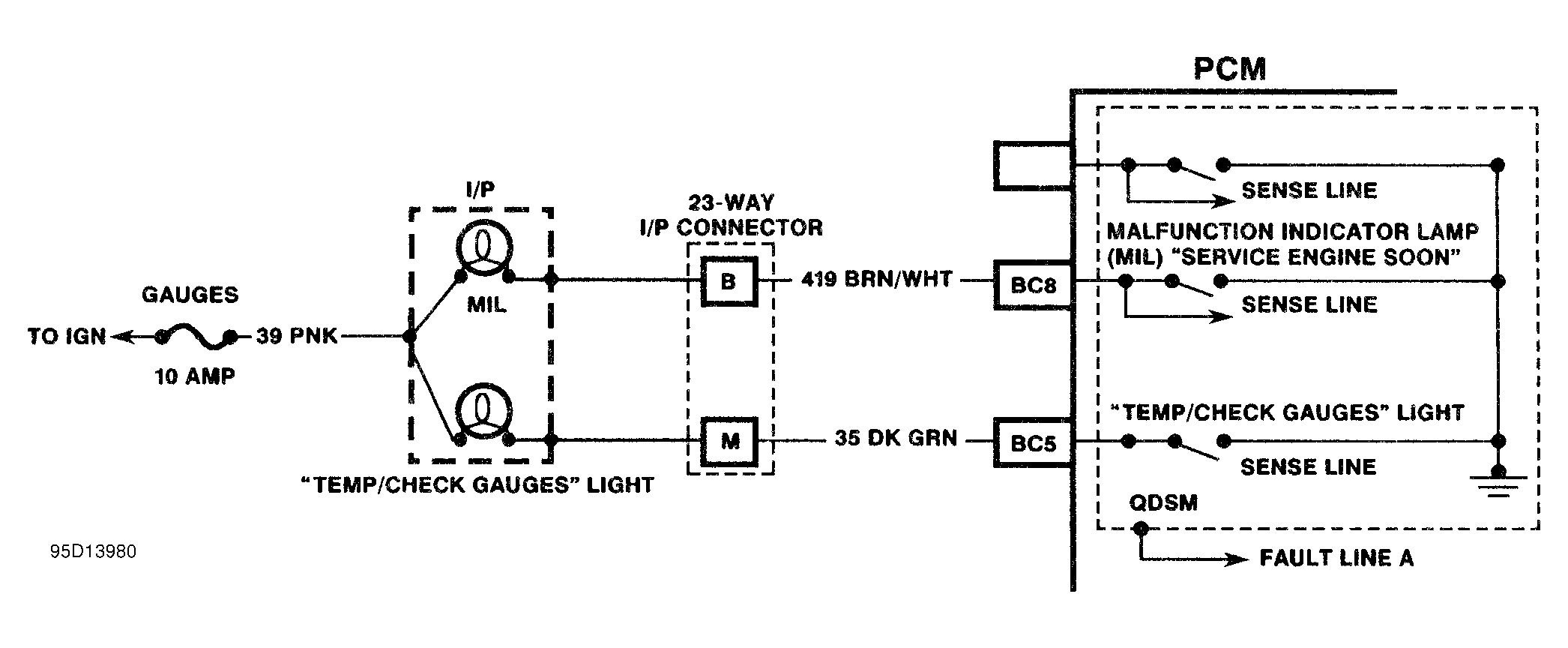 G95D13980