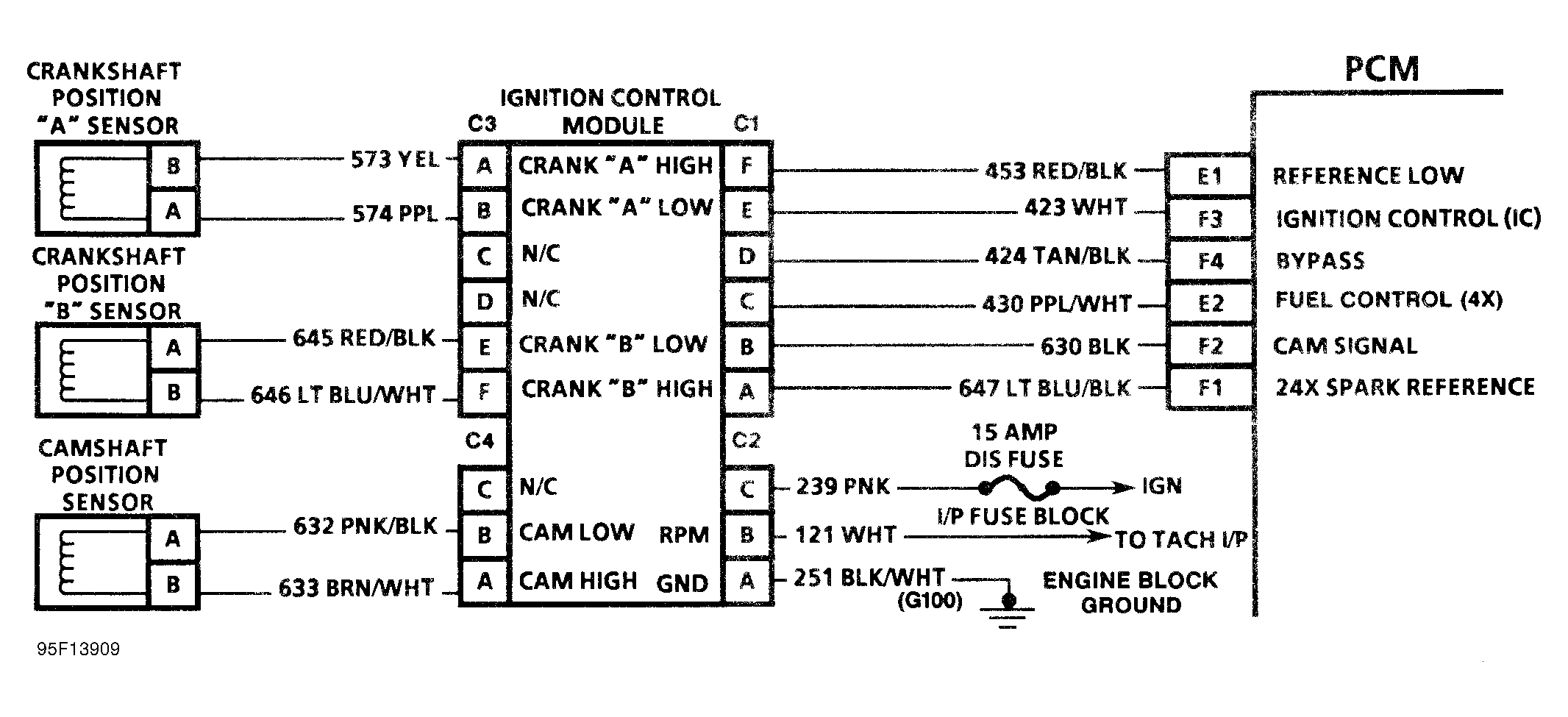 G95F13909