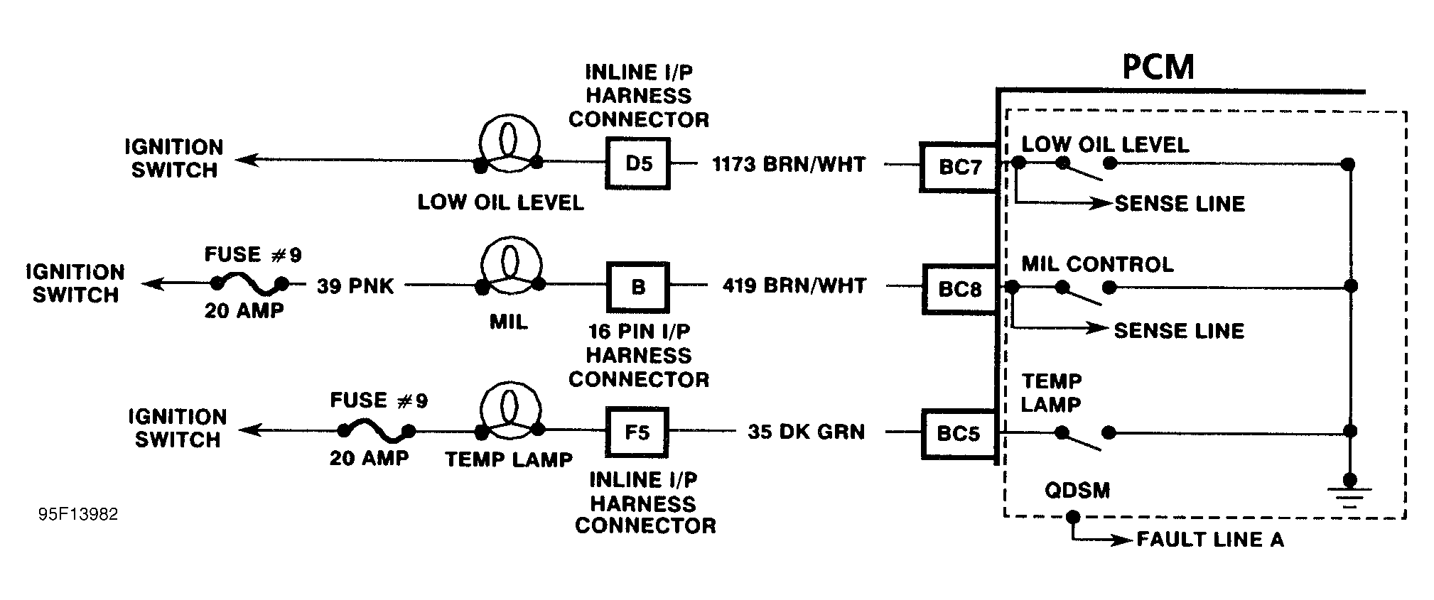 G95F13982