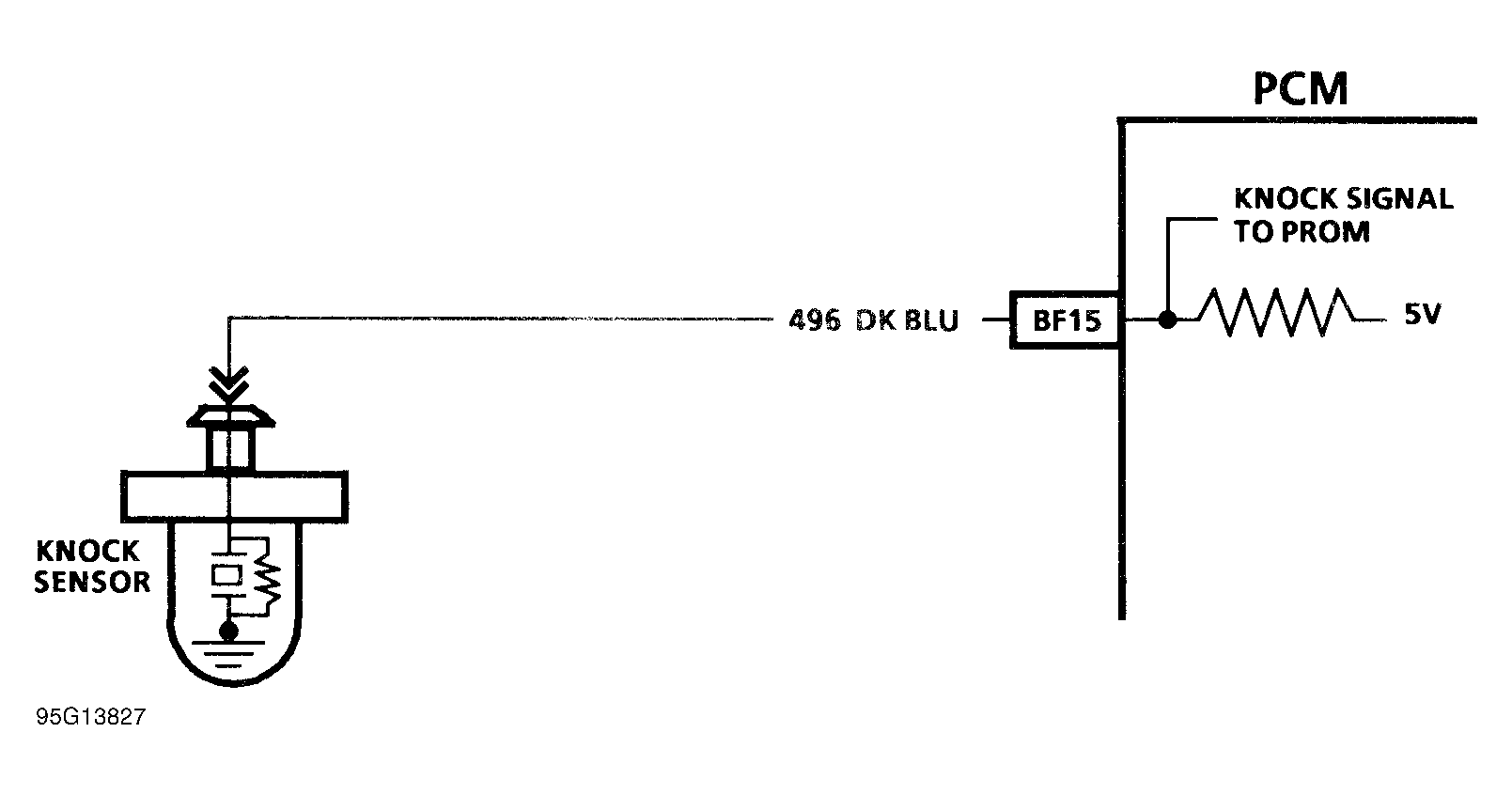G95G13827