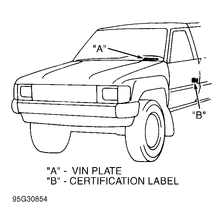 G95G30854