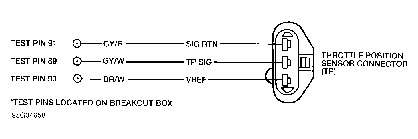 G95G34658