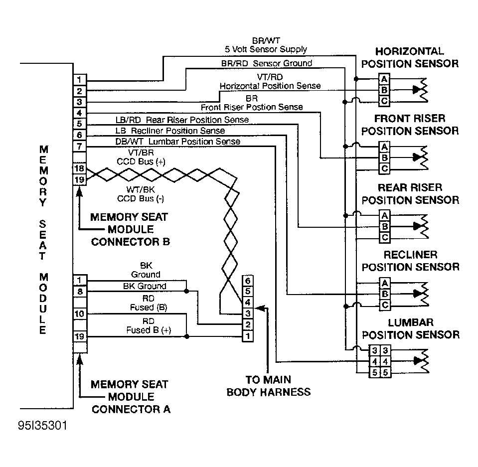 G95I35301