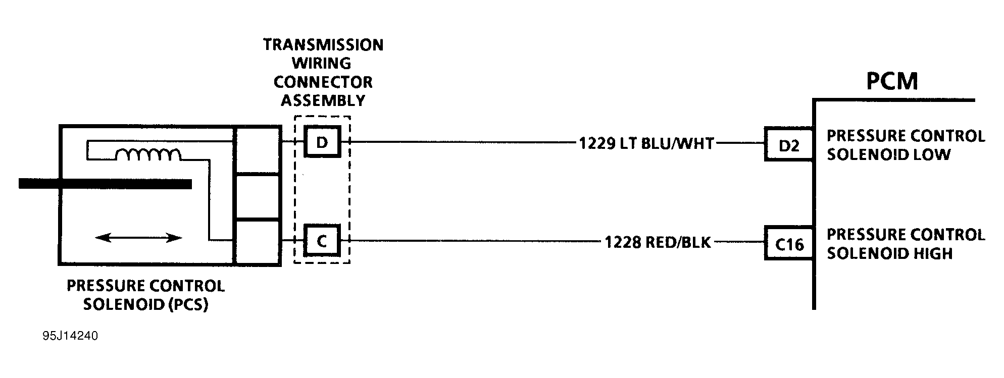 G95J14240