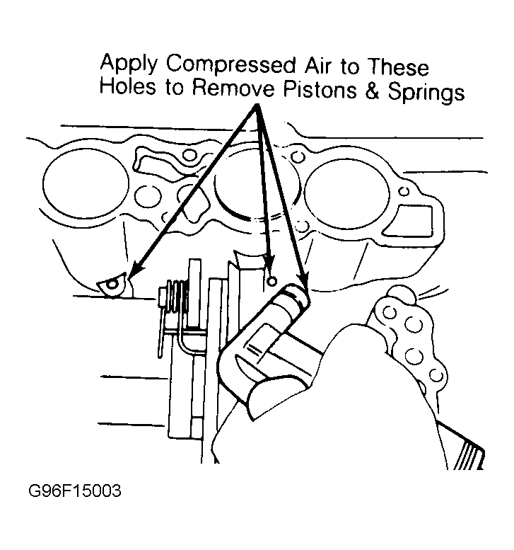 G96F15003