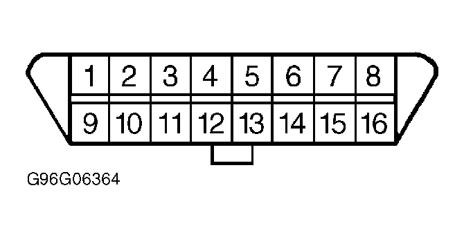 G96G06364