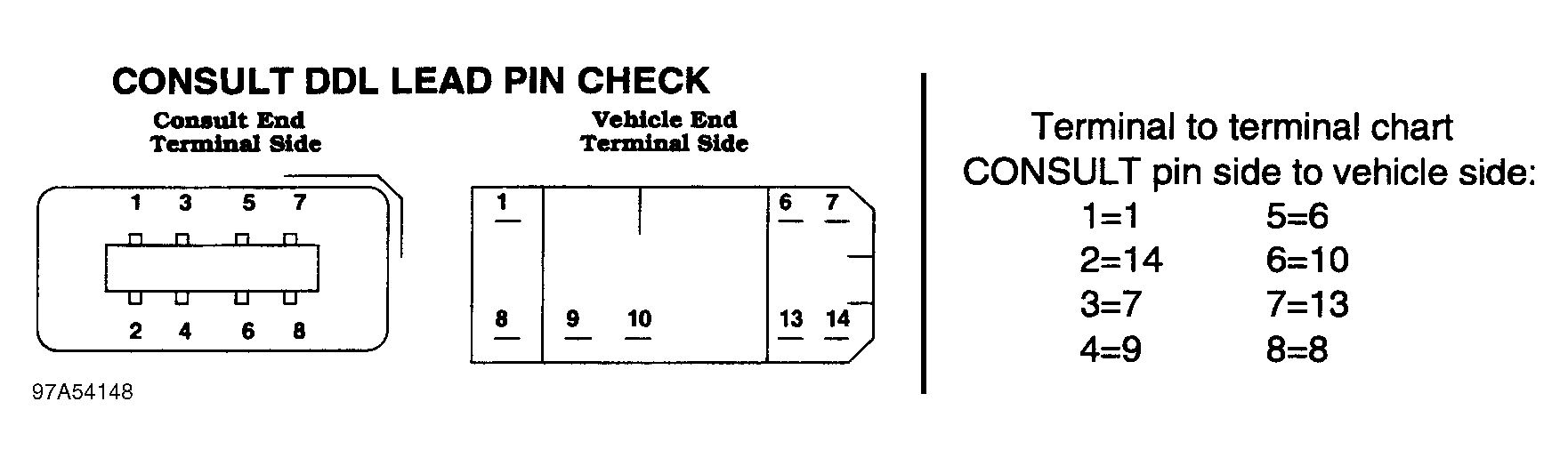 G97A54148