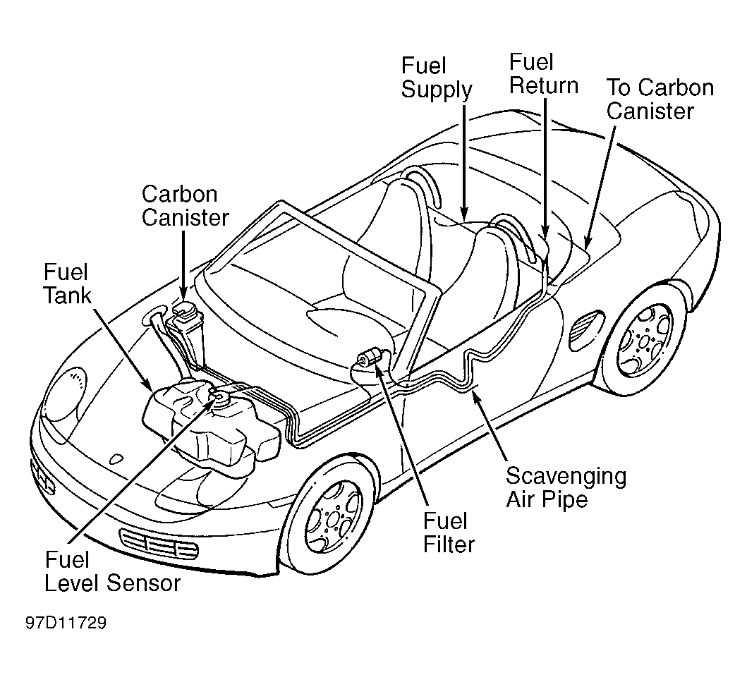 G97D11729