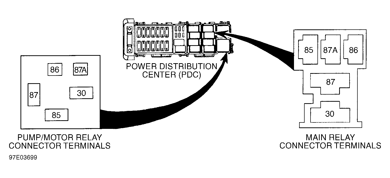 G97E03699