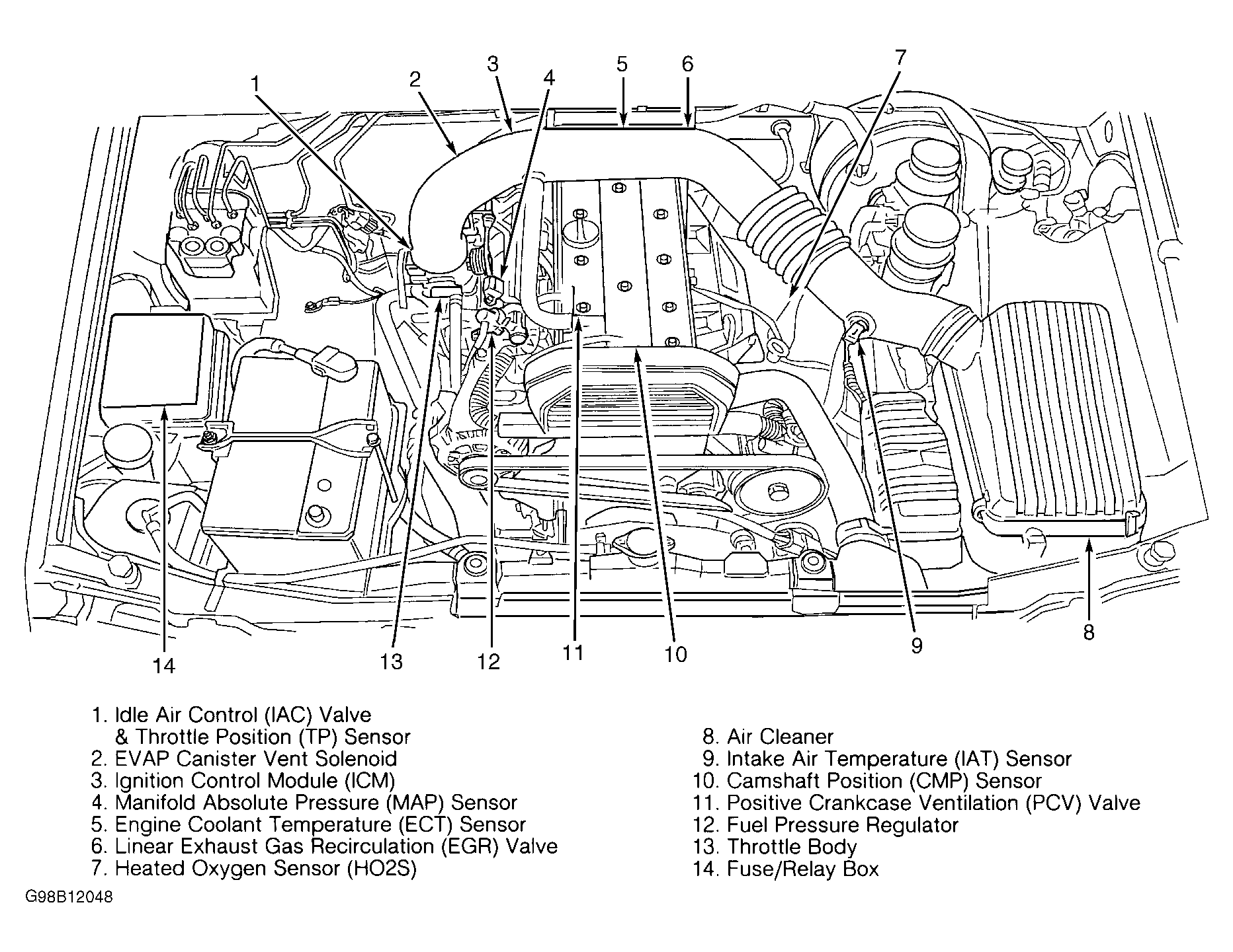 G98B12048