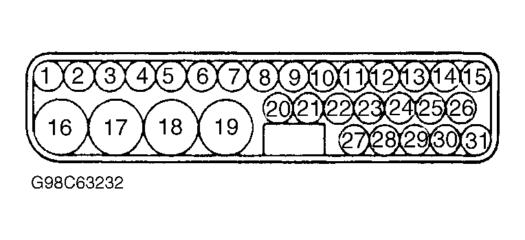 G98C63232