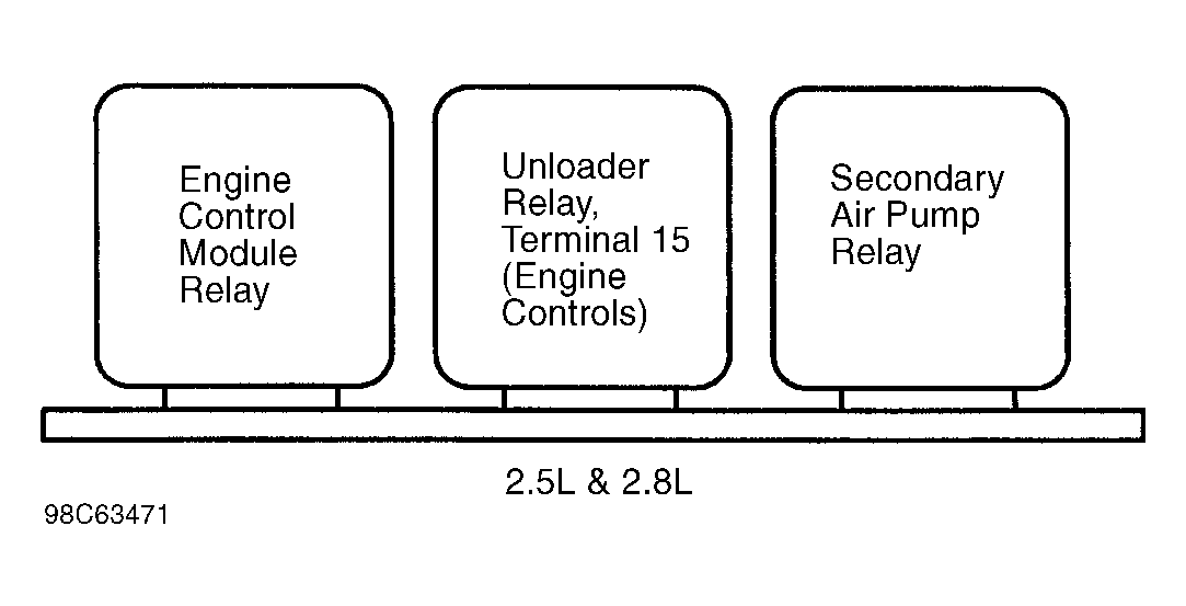 G98C63471