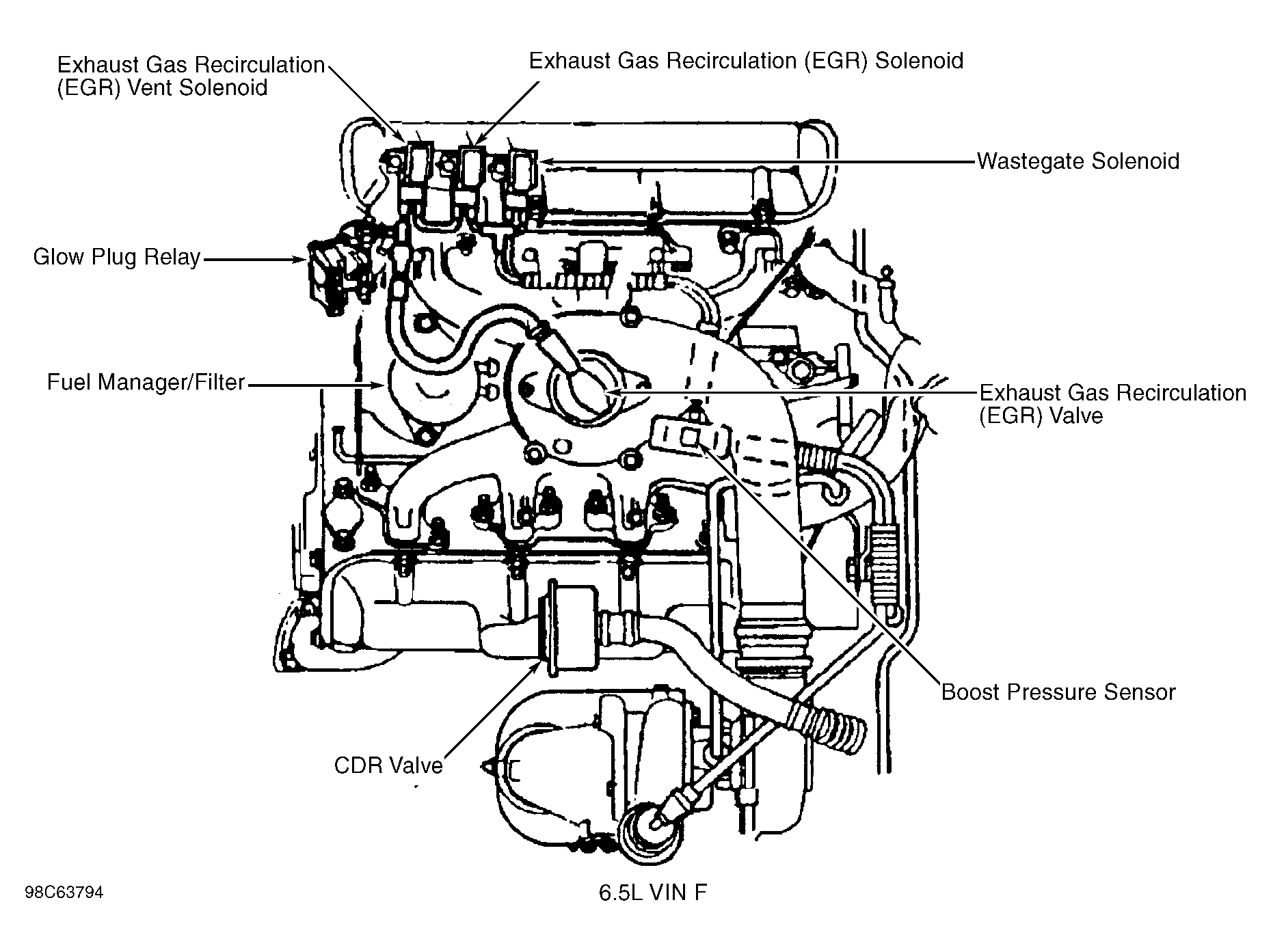 G98C63794